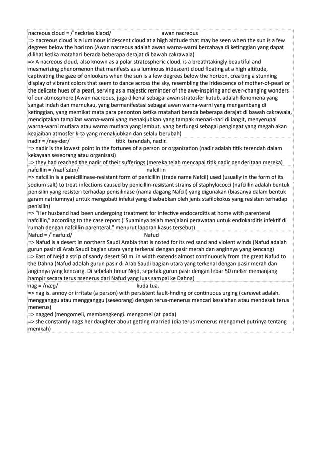 Kamus Inggris Martosudiro Dictionary-5221.pdf