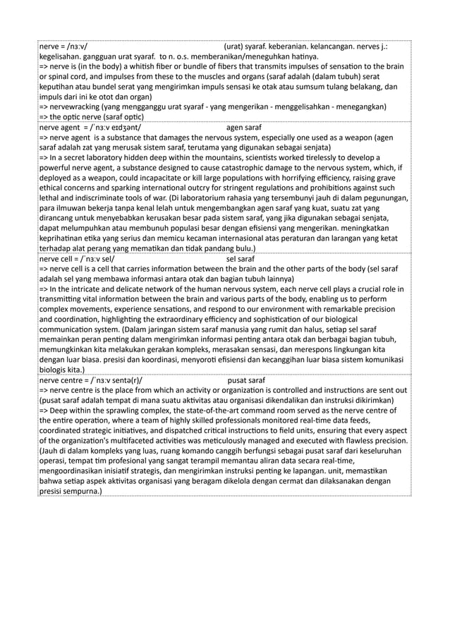 Kamus Inggris Martosudiro Dictionary-5221.pdf