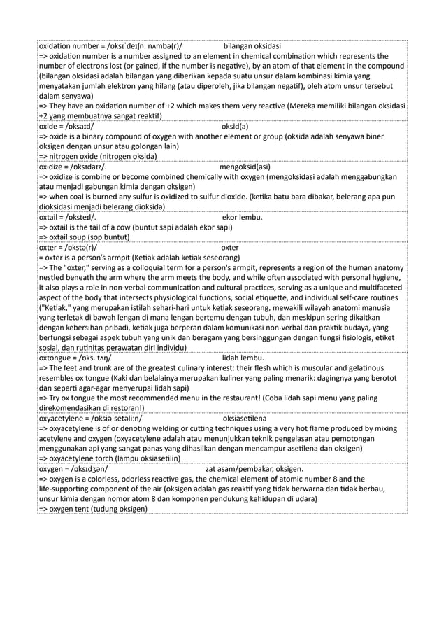 Kamus Inggris Martosudiro Dictionary-5221.pdf