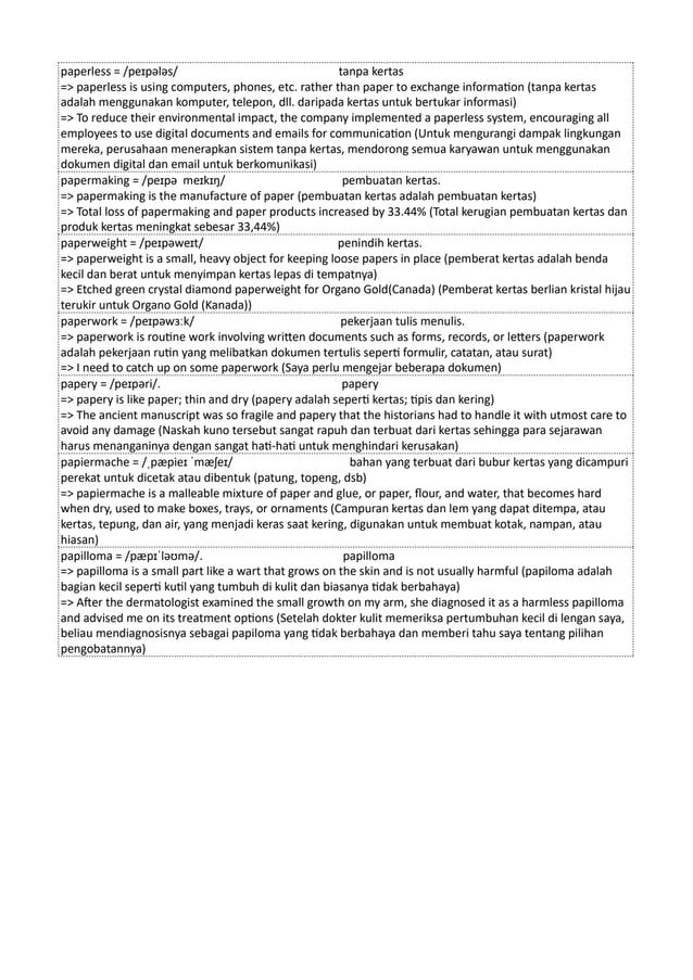 Kamus Inggris Martosudiro Dictionary-5221.pdf