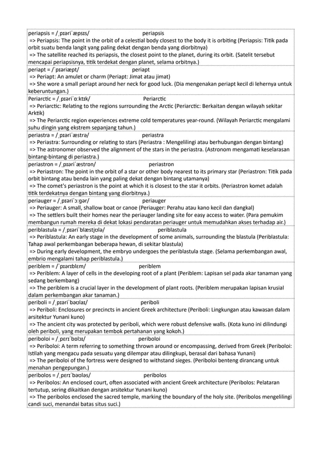 Kamus Inggris Martosudiro Dictionary-5221.pdf