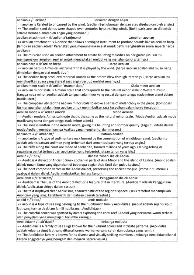 Kamus Inggris Martosudiro Dictionary-5221.pdf