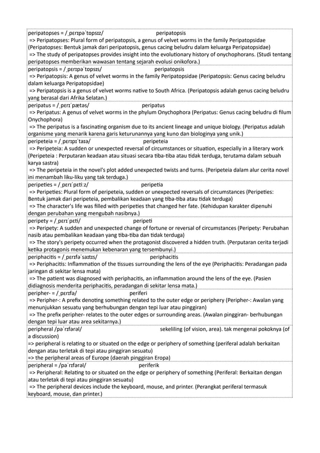 Kamus Inggris Martosudiro Dictionary-5221.pdf