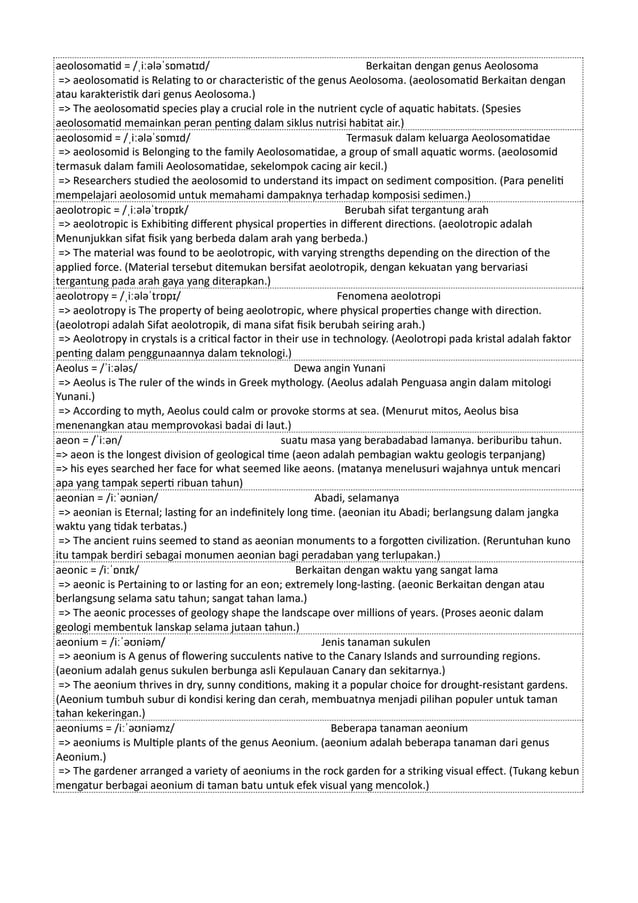 Kamus Inggris Martosudiro Dictionary-5221.pdf