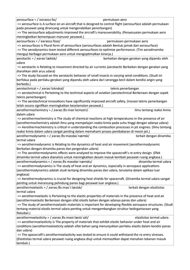 Kamus Inggris Martosudiro Dictionary-5221.pdf