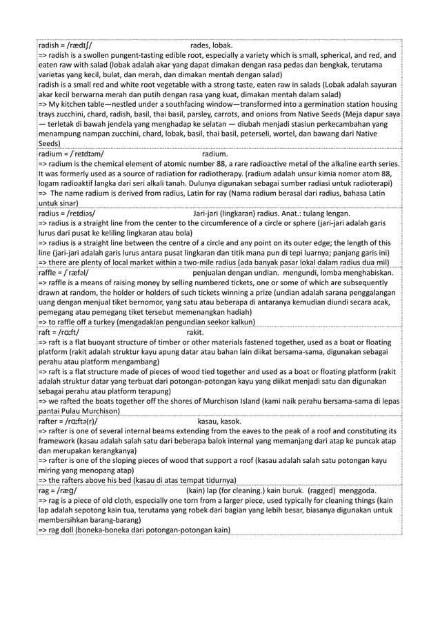 Kamus Inggris Martosudiro Dictionary-5221.pdf