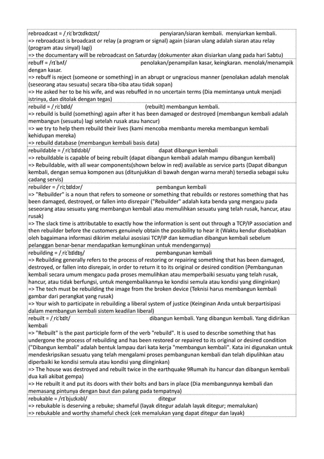 Kamus Inggris Martosudiro Dictionary-5221.pdf