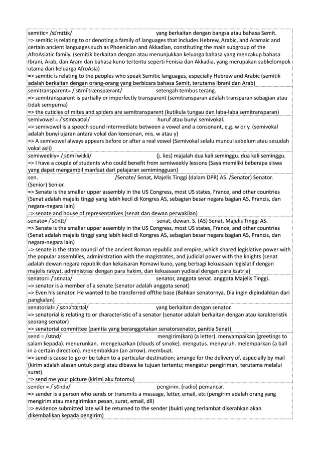 Kamus Inggris Martosudiro Dictionary-5221.pdf