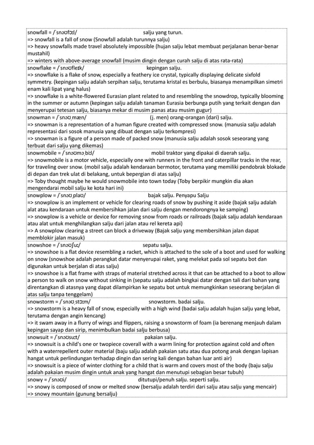 Kamus Inggris Martosudiro Dictionary-5221.pdf