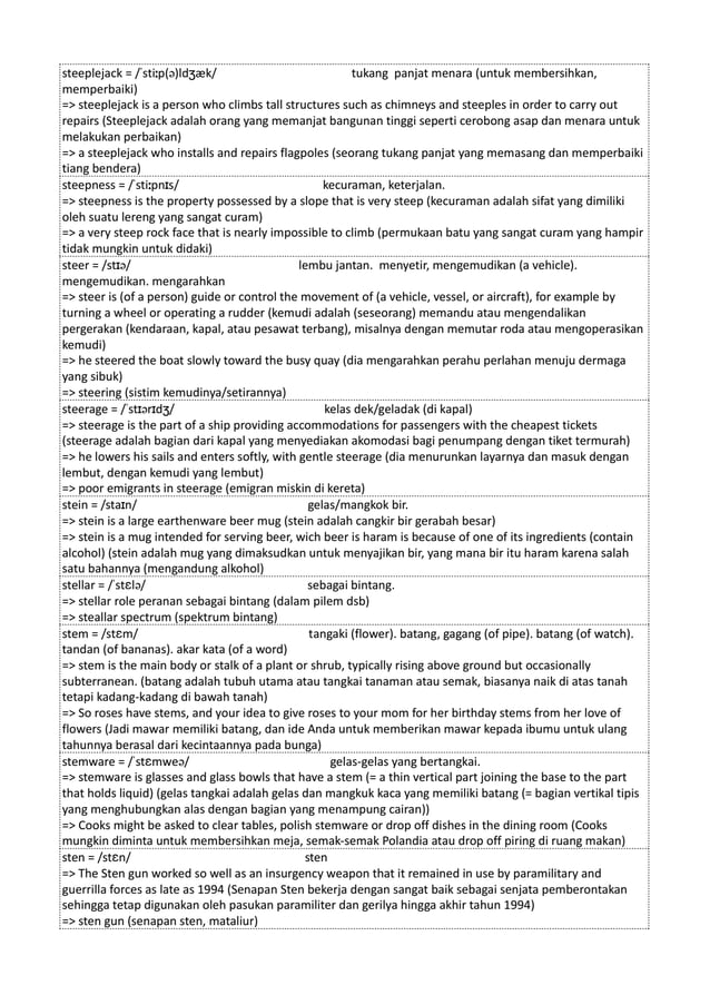 Kamus Inggris Martosudiro Dictionary-5221.pdf