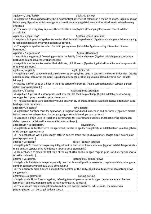 Kamus Inggris Martosudiro Dictionary-5221.pdf