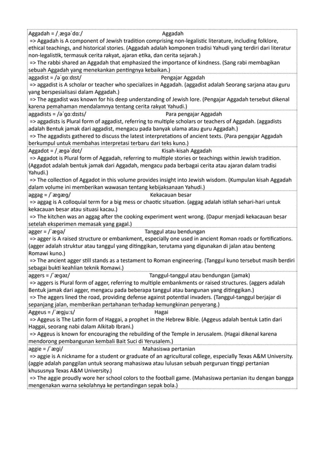 Kamus Inggris Martosudiro Dictionary-5221.pdf