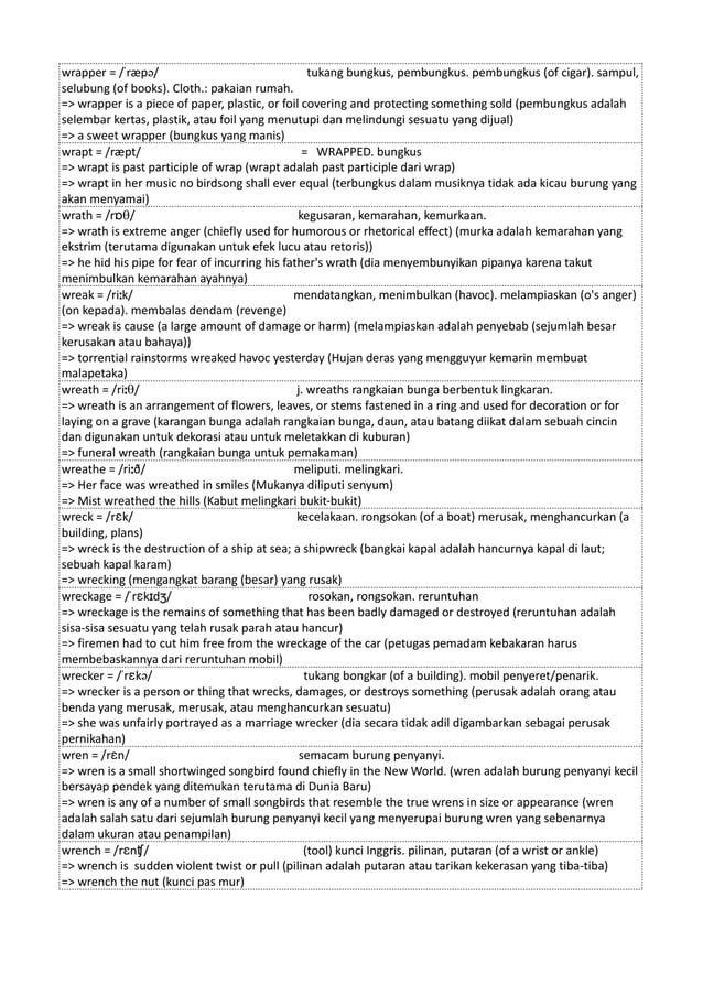 Kamus Inggris Martosudiro Dictionary-5221.pdf