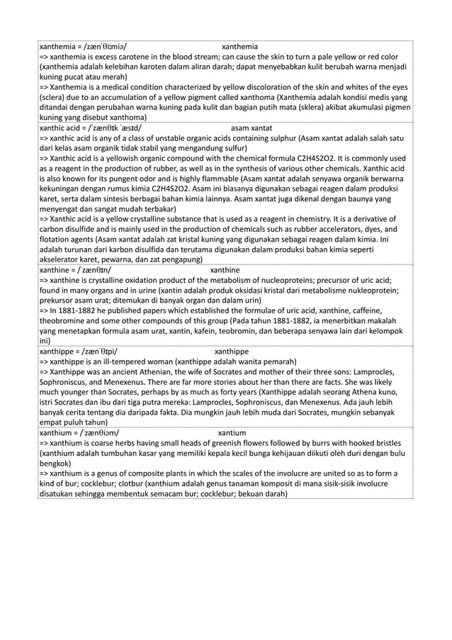 Kamus Inggris Martosudiro Dictionary-5221.pdf