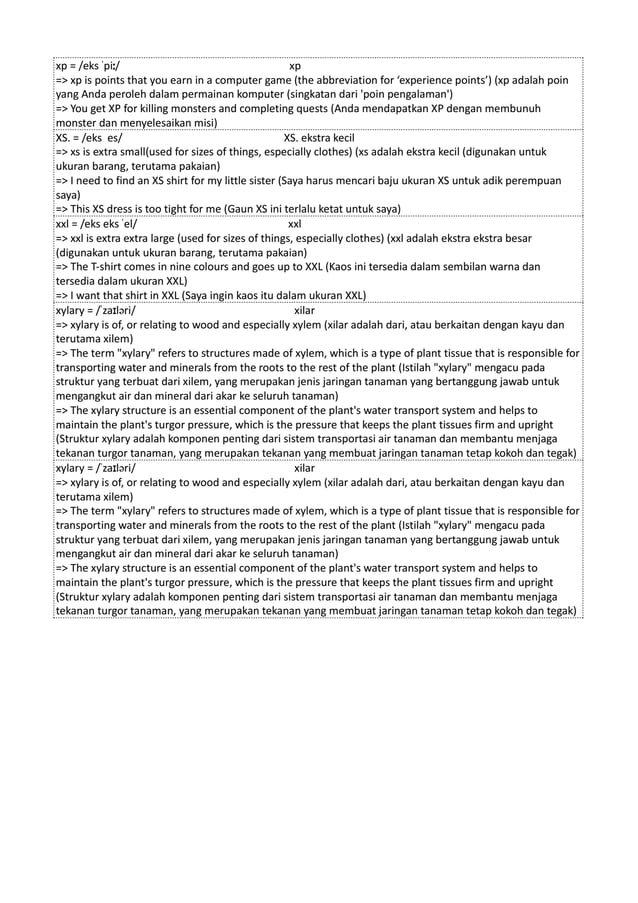 Kamus Inggris Martosudiro Dictionary-5221.pdf