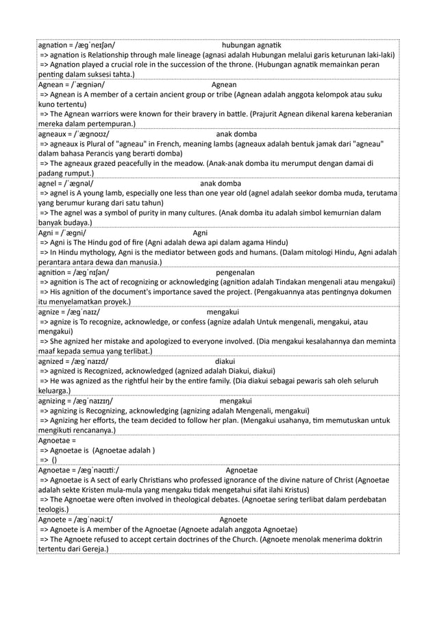 Kamus Inggris Martosudiro Dictionary-5221.pdf