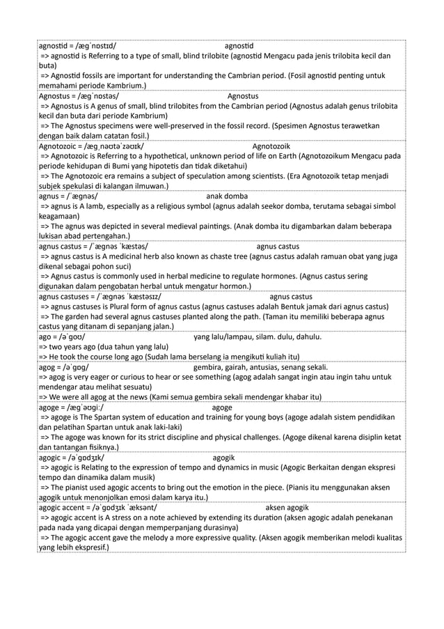 Kamus Inggris Martosudiro Dictionary-5221.pdf