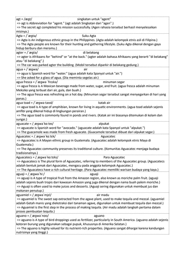 Kamus Inggris Martosudiro Dictionary-5221.pdf