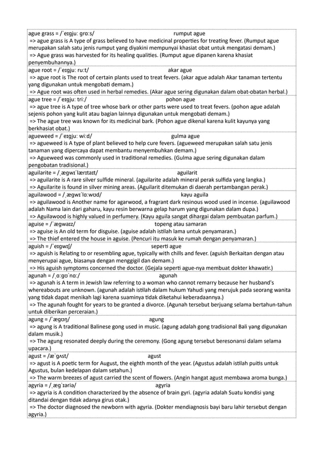 Kamus Inggris Martosudiro Dictionary-5221.pdf