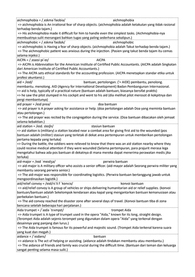 Kamus Inggris Martosudiro Dictionary-5221.pdf