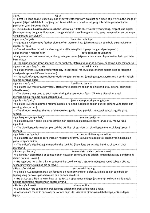 Kamus Inggris Martosudiro Dictionary-5221.pdf