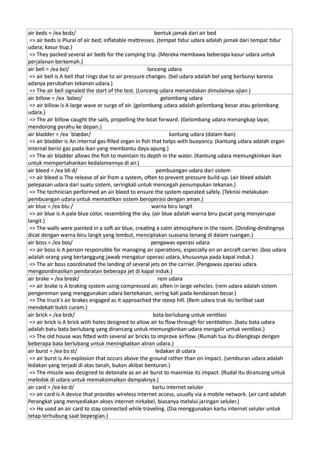 Kamus Inggris Martosudiro Dictionary-5221.pdf