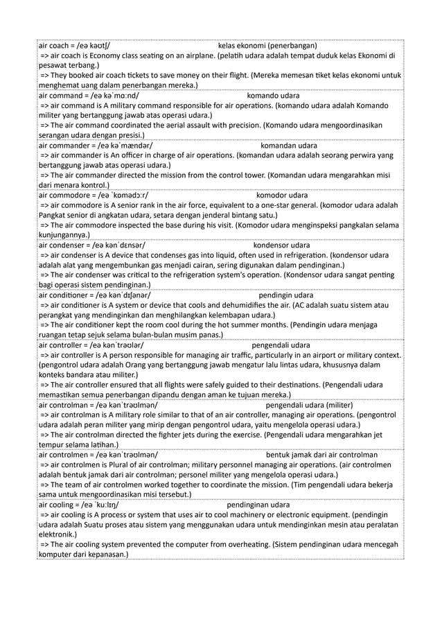 Kamus Inggris Martosudiro Dictionary-5221.pdf