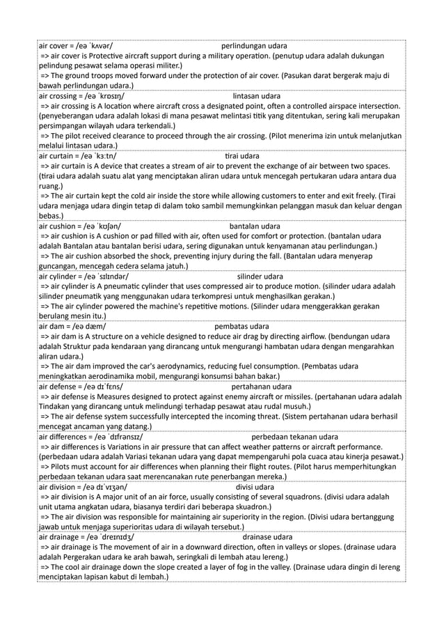 Kamus Inggris Martosudiro Dictionary-5221.pdf