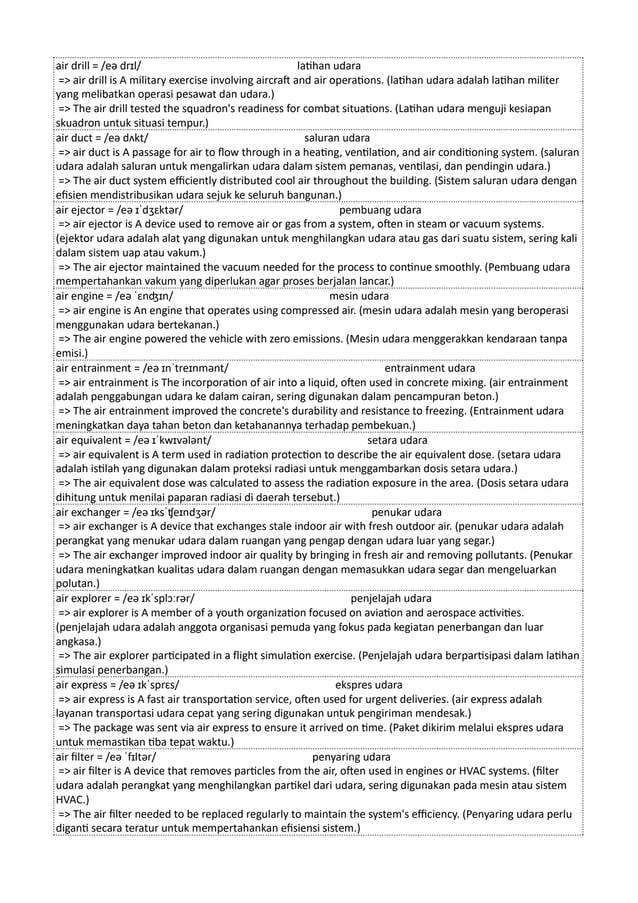 Kamus Inggris Martosudiro Dictionary-5221.pdf