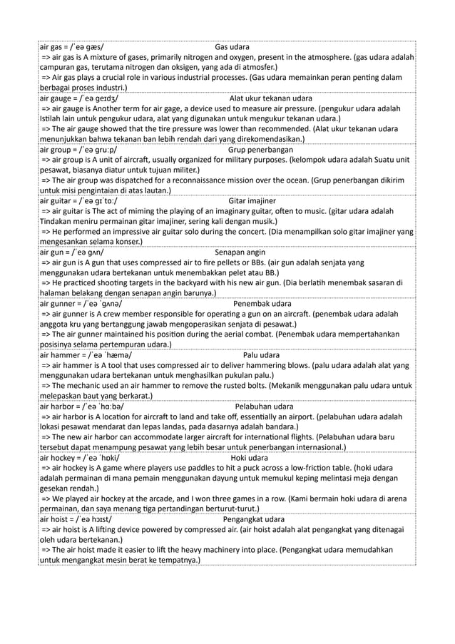 Kamus Inggris Martosudiro Dictionary-5221.pdf