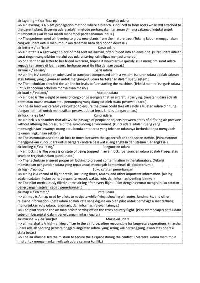 Kamus Inggris Martosudiro Dictionary-5221.pdf