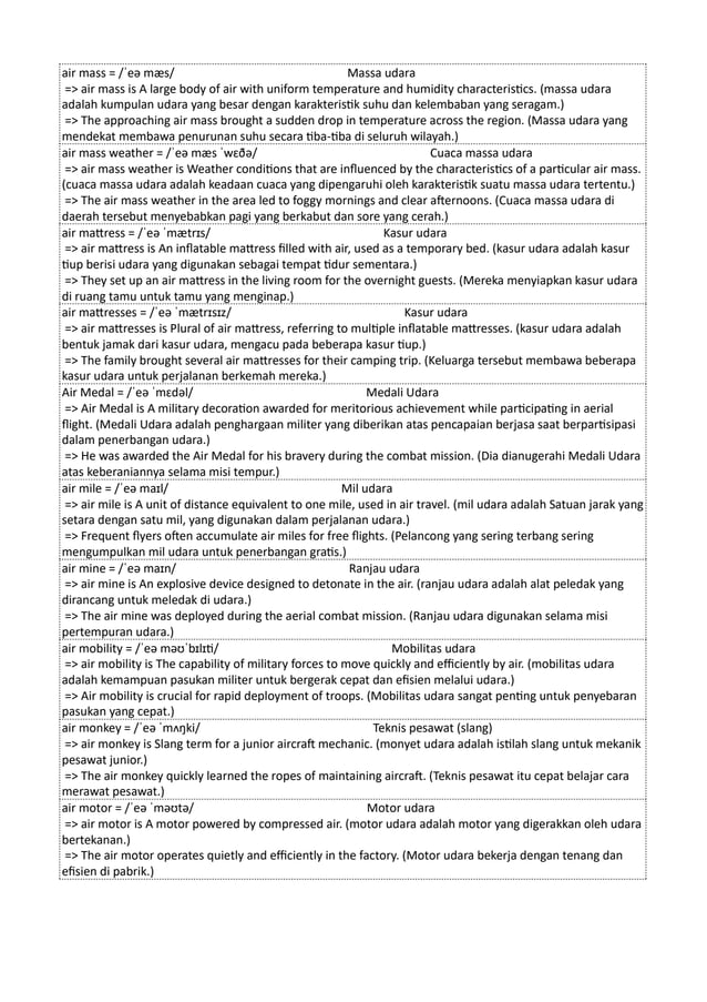 Kamus Inggris Martosudiro Dictionary-5221.pdf