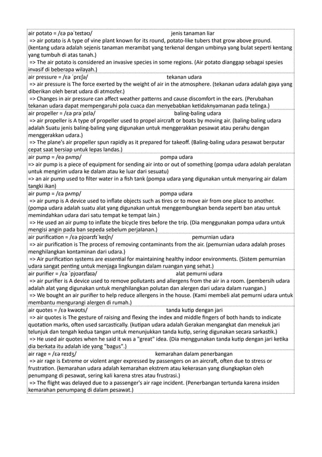 Kamus Inggris Martosudiro Dictionary-5221.pdf