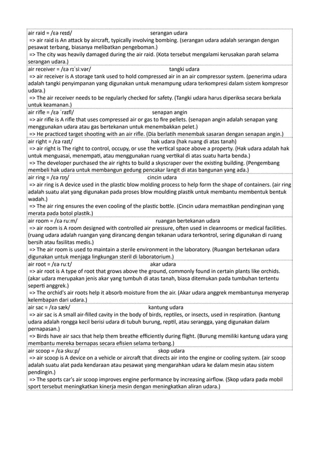 Kamus Inggris Martosudiro Dictionary-5221.pdf