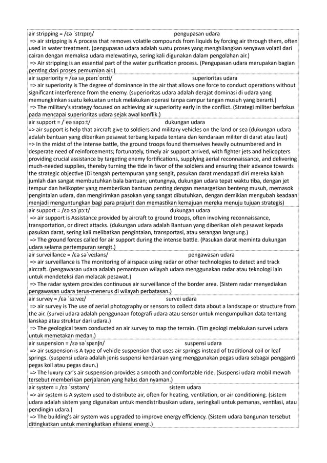 Kamus Inggris Martosudiro Dictionary-5221.pdf