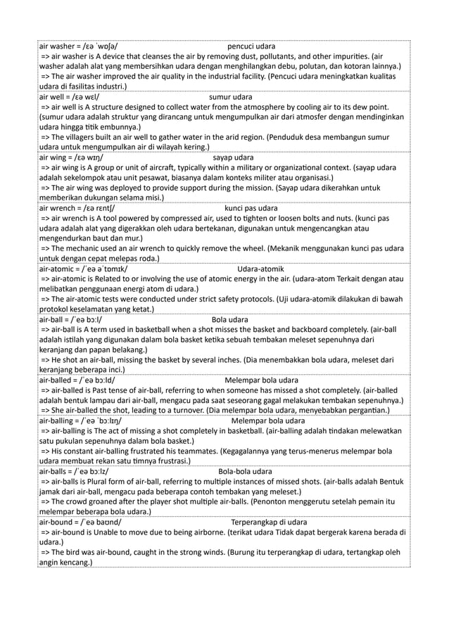 Kamus Inggris Martosudiro Dictionary-5221.pdf