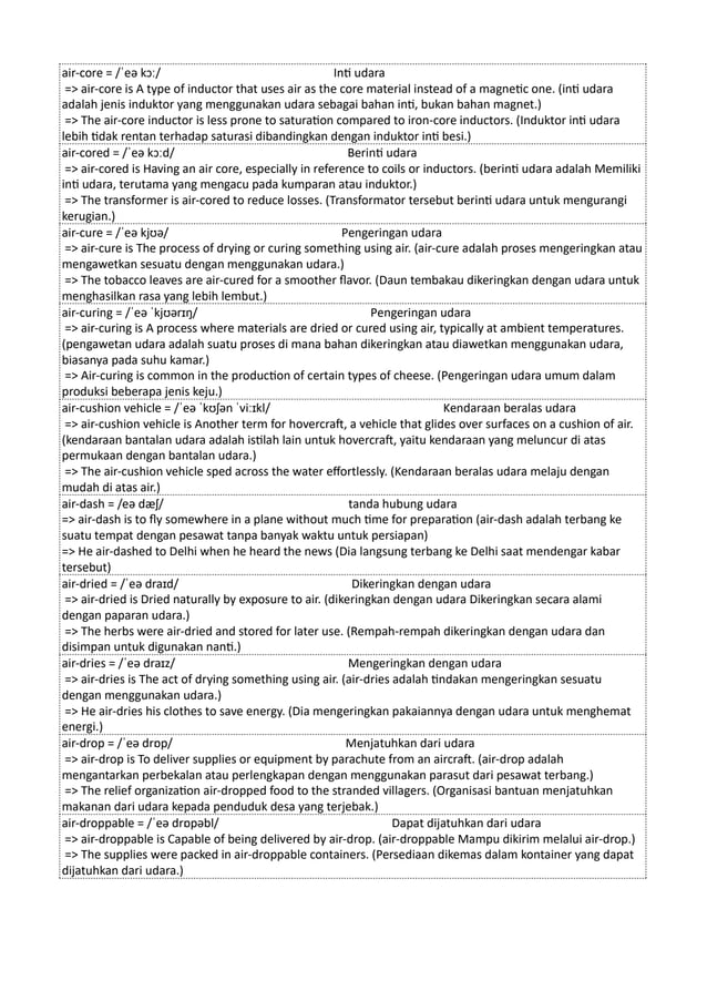 Kamus Inggris Martosudiro Dictionary-5221.pdf