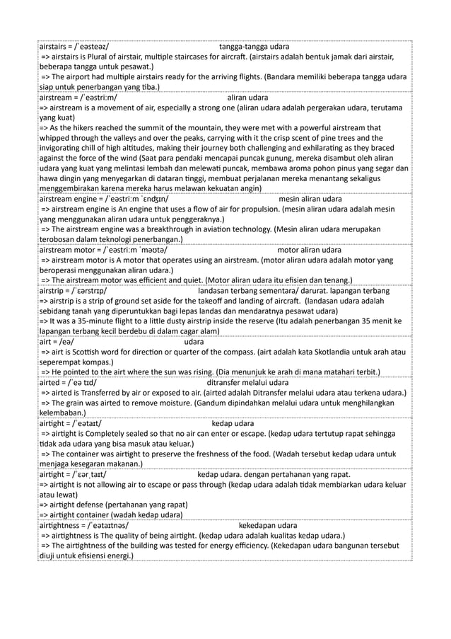 Kamus Inggris Martosudiro Dictionary-5221.pdf