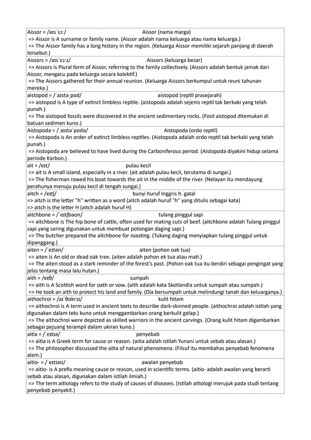 Kamus Inggris Martosudiro Dictionary-5221.pdf