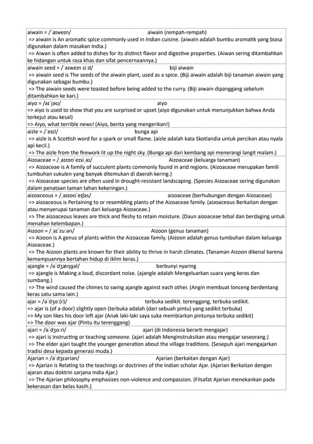 Kamus Inggris Martosudiro Dictionary-5221.pdf