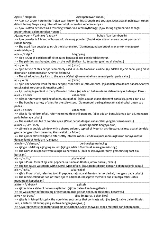 Kamus Inggris Martosudiro Dictionary-5221.pdf