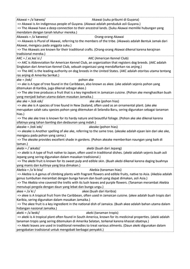 Kamus Inggris Martosudiro Dictionary-5221.pdf