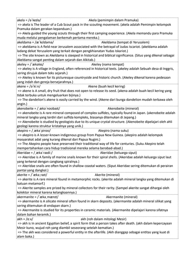 Kamus Inggris Martosudiro Dictionary-5221.pdf