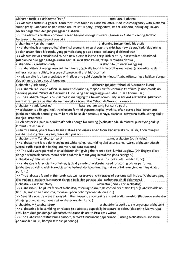 Kamus Inggris Martosudiro Dictionary-5221.pdf