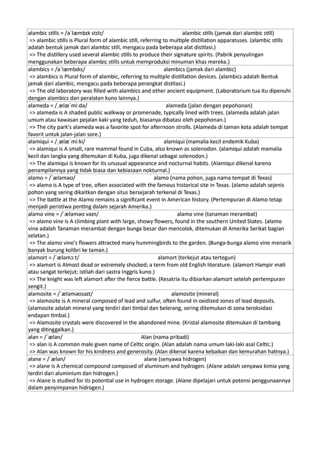 Kamus Inggris Martosudiro Dictionary-5221.pdf