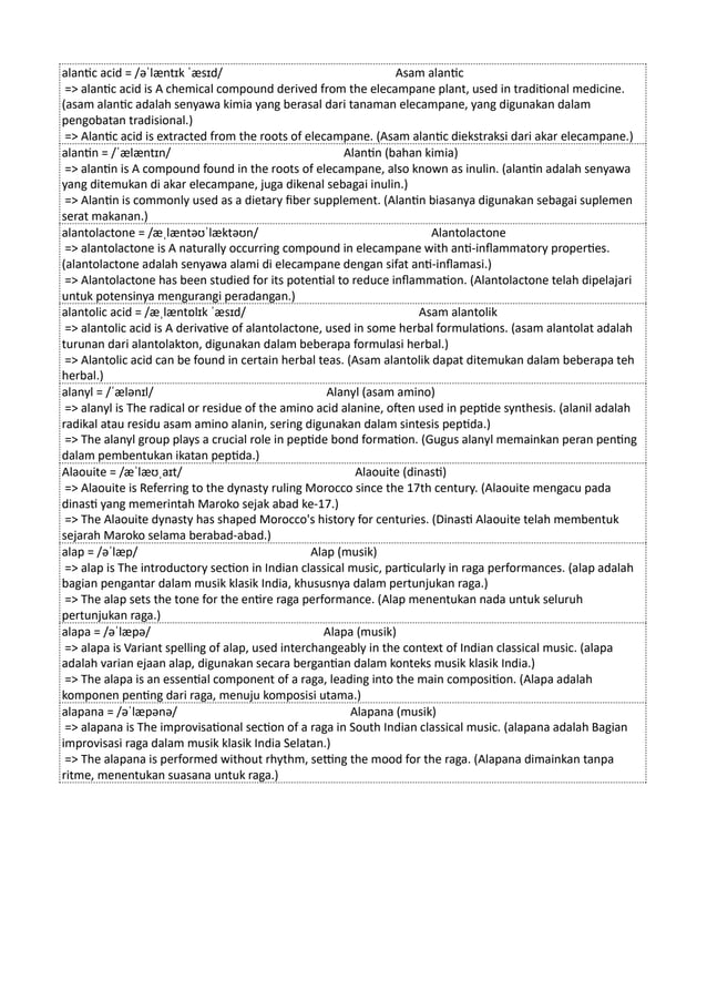 Kamus Inggris Martosudiro Dictionary-5221.pdf