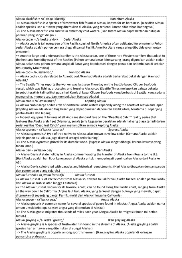 Kamus Inggris Martosudiro Dictionary-5221.pdf