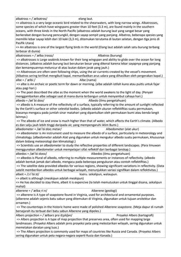 Kamus Inggris Martosudiro Dictionary-5221.pdf