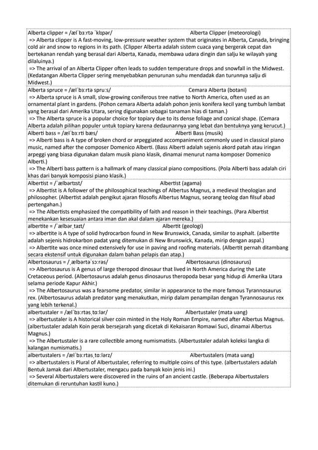 Kamus Inggris Martosudiro Dictionary-5221.pdf