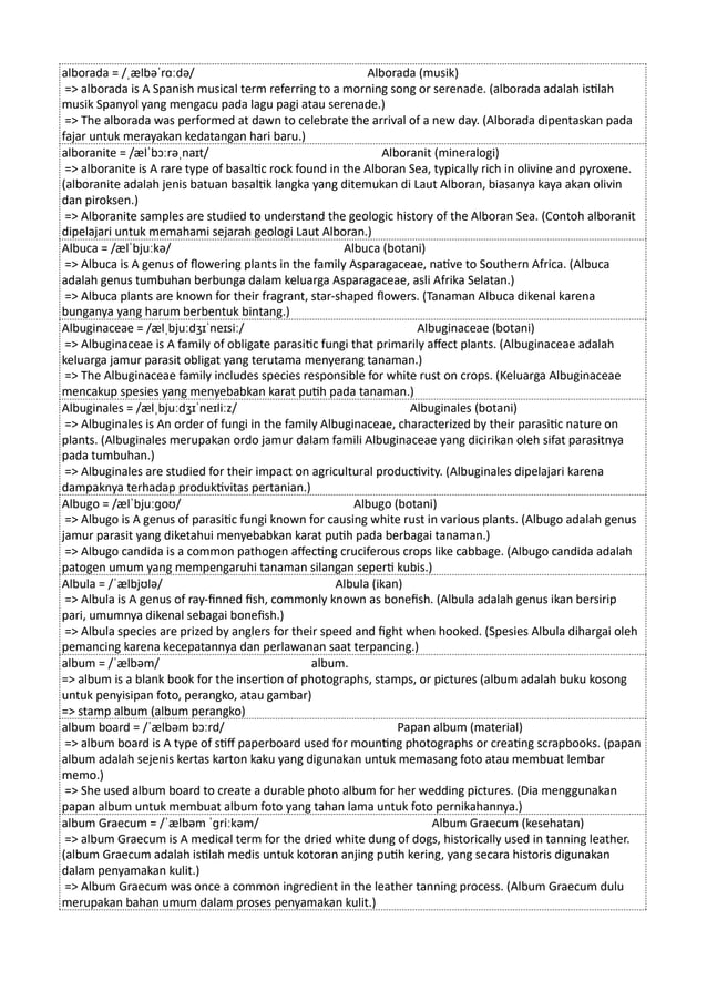 Kamus Inggris Martosudiro Dictionary-5221.pdf